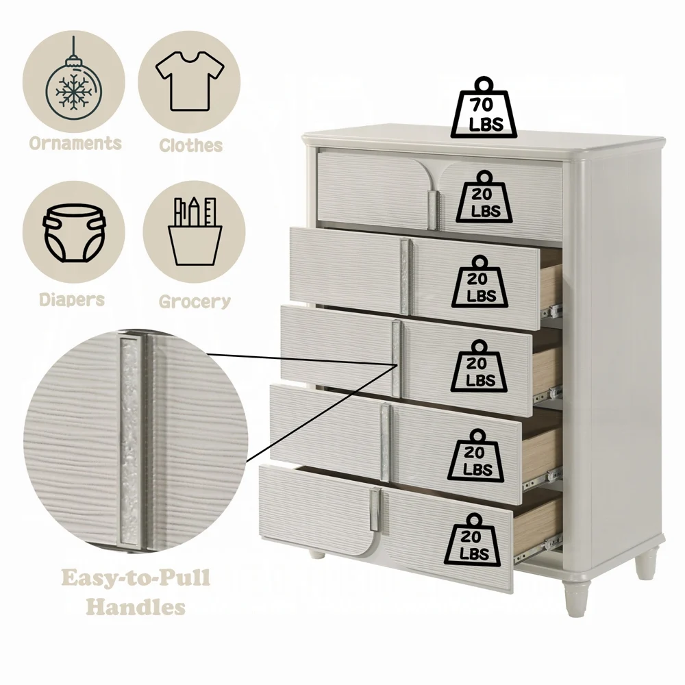 Laveda Chest - Image 8